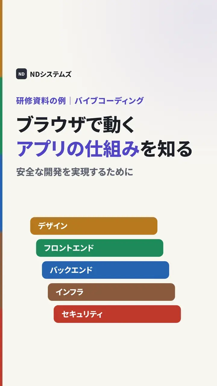 動画の表紙。研修資料の例、ブラウザで動くアプリの仕組みを知る。安全な開発を実現するために。