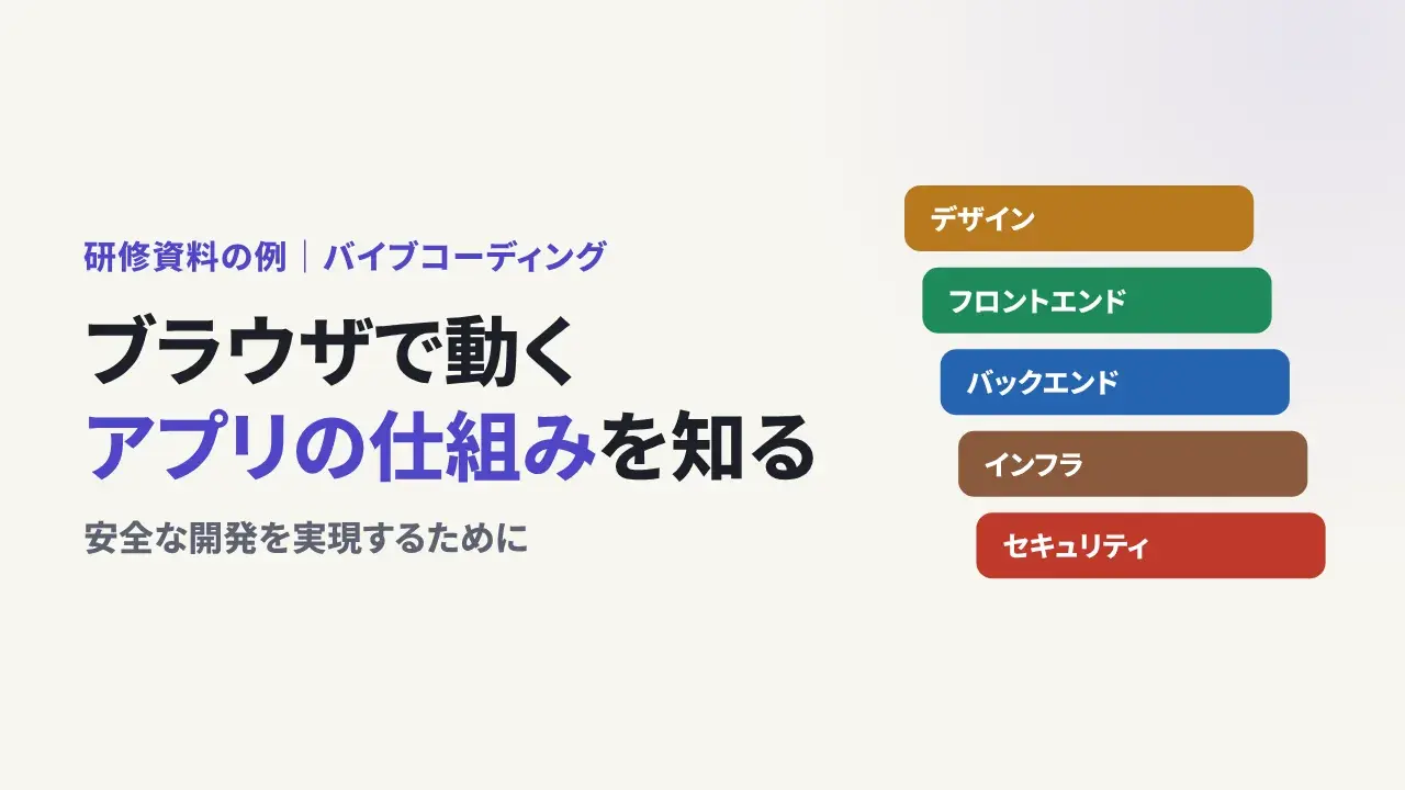 動画の表紙。研修資料の例、ブラウザで動くアプリの仕組みを知る。安全な開発を実現するために。
